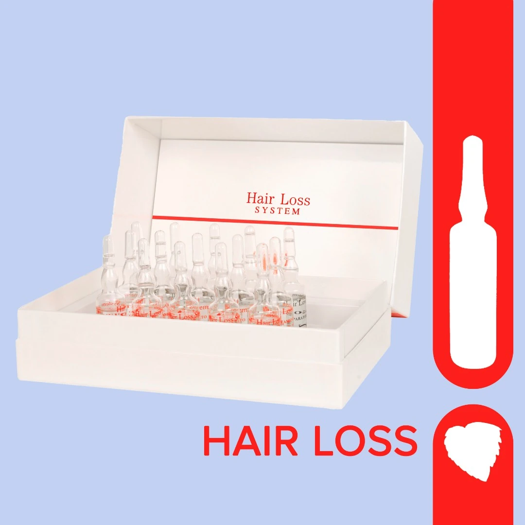 Eliokap Hair Loss System Box