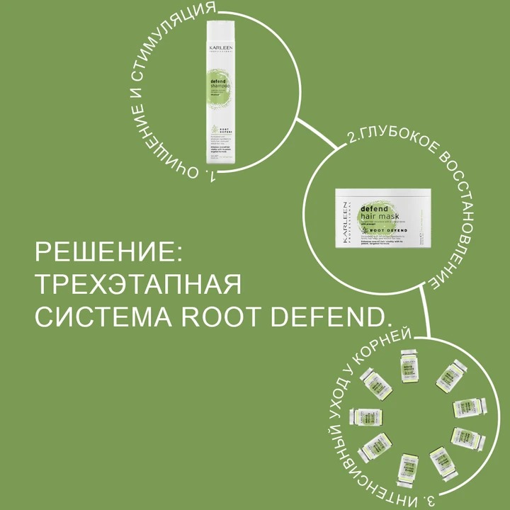 Karleen Root Defend Hair Loss Prevention Set