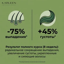 Karleen Root Defend Hair Loss Prevention Set
